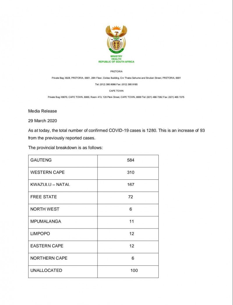 南非新增93例新冠肺炎确诊病例 累计1280例