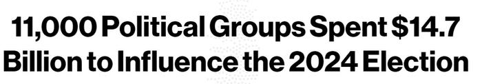 14700000000，美国大选究竟有多“烧钱”？