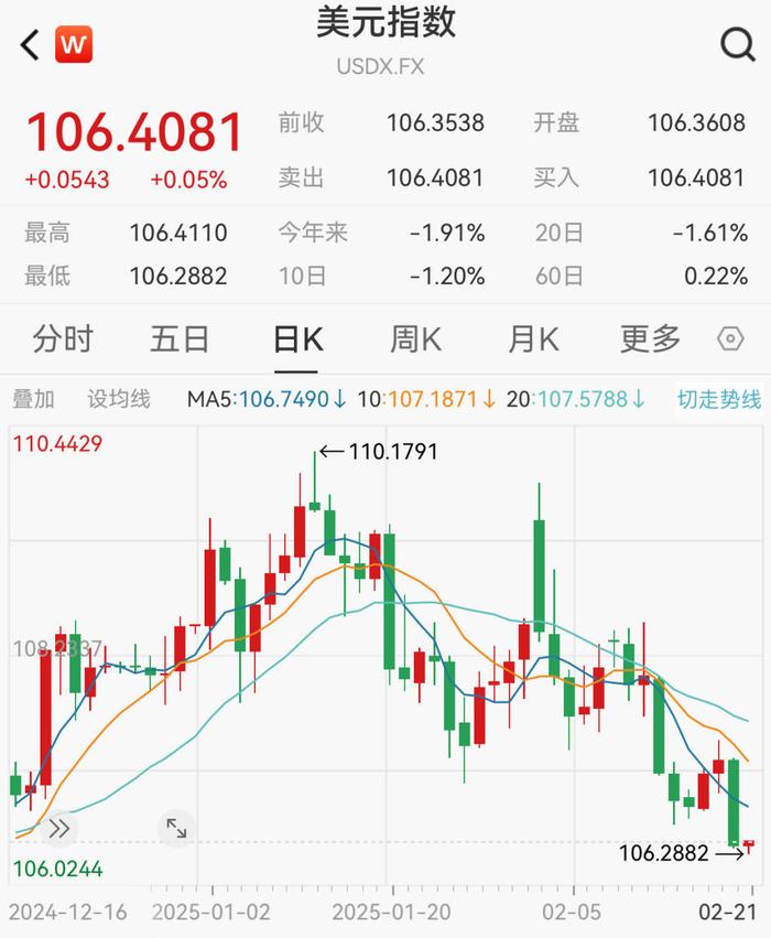 日元对美元汇率升破150背后，日本1月核心CPI创19个月新高